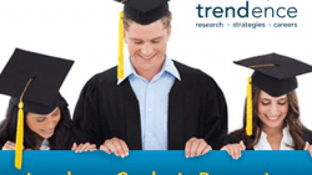 Студентска анкета trendence Graduate Barometer 2014 – European Edition. 